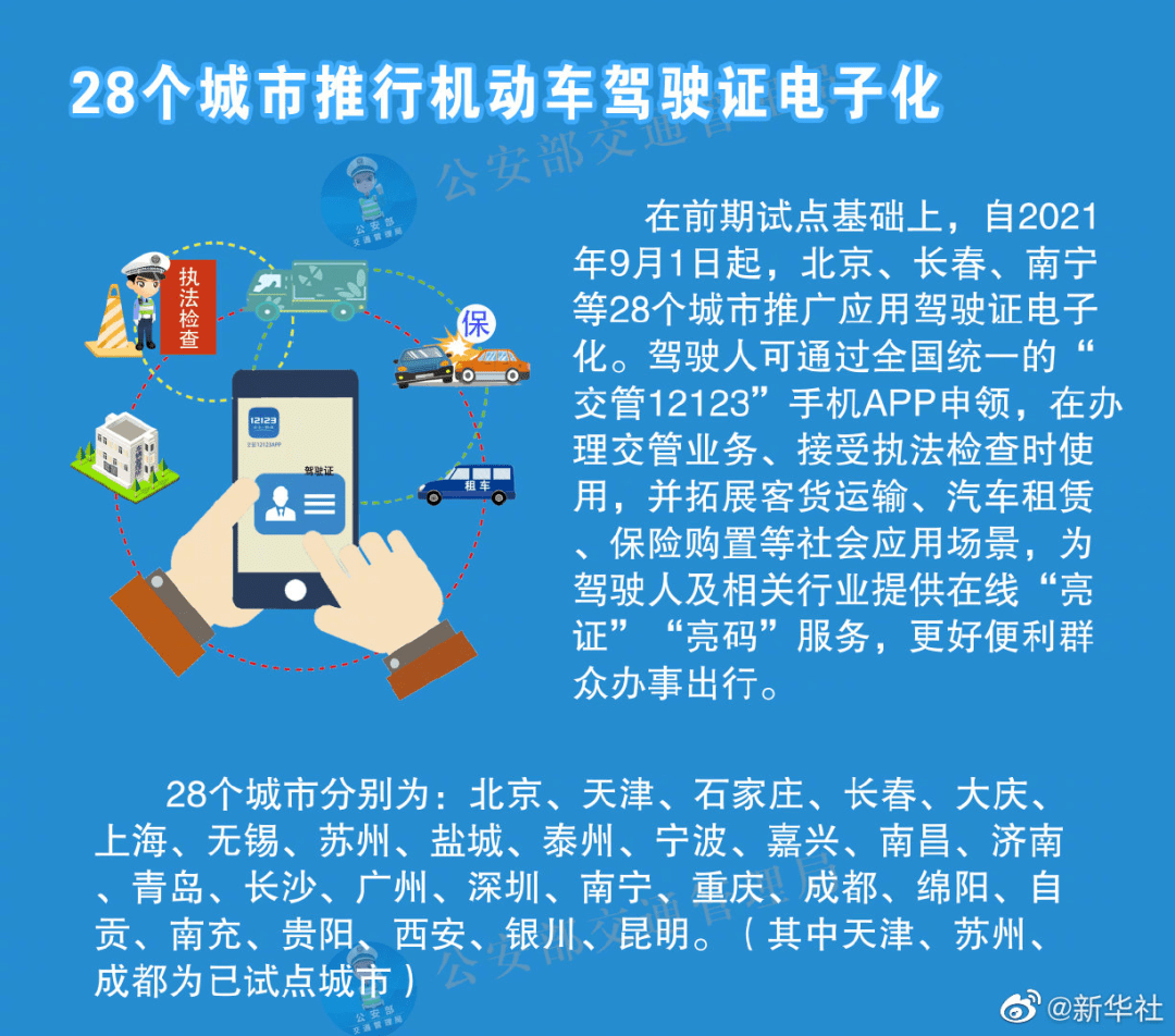 新澳最准的免费资料大全7456,全面数据应用实施_NE版23.649