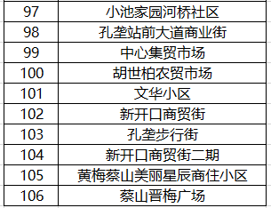 新澳门一码一码100准,数据驱动执行决策_豪华版180.300