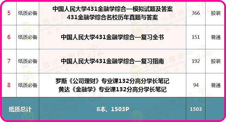 澳门正版免费全年资料大全旅游团,综合评估解析说明_BT51.627