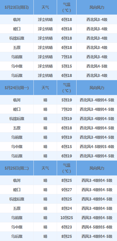 新奥门天天开奖资料大全,未来解答解释定义_XT72.244