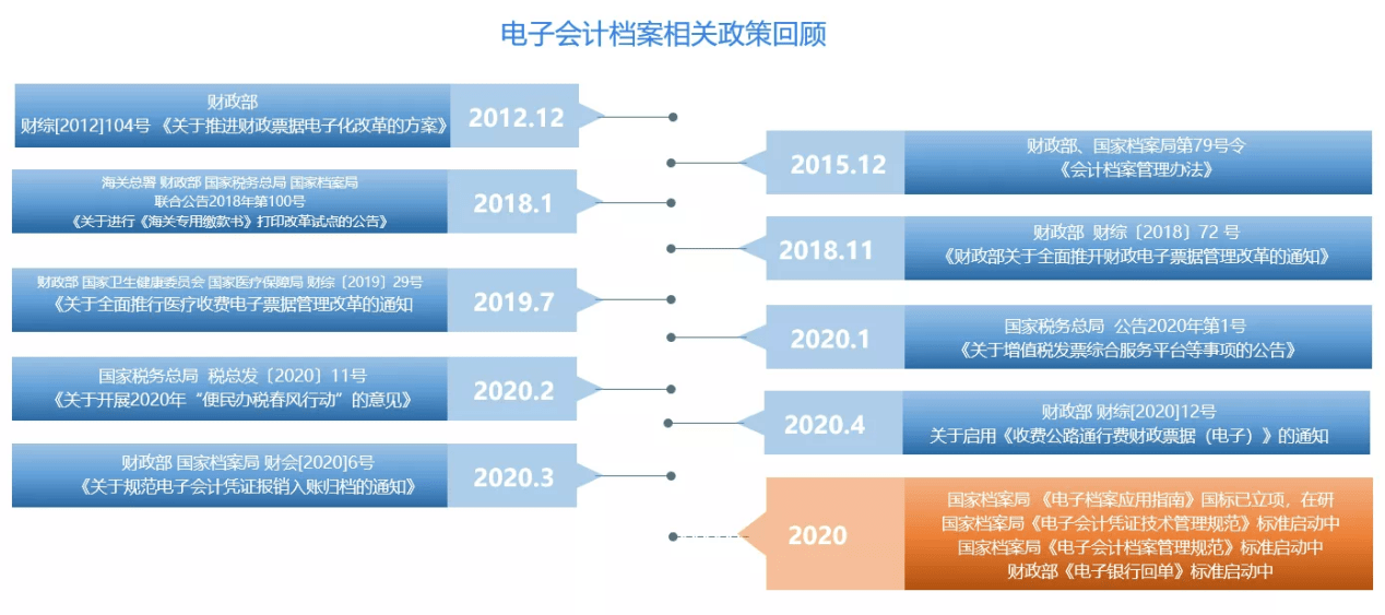 新澳门免费资料大全在线查看,结构化推进计划评估_旗舰款34.452