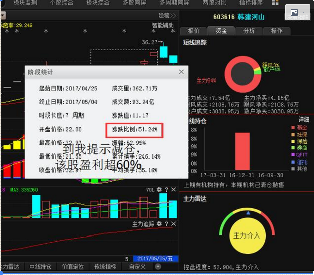 三肖必中三期必出最新版,前沿分析解析_粉丝版37.935