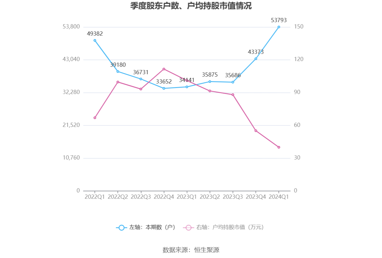 2024年一肖一码一中一特,深度应用解析数据_Mixed20.636