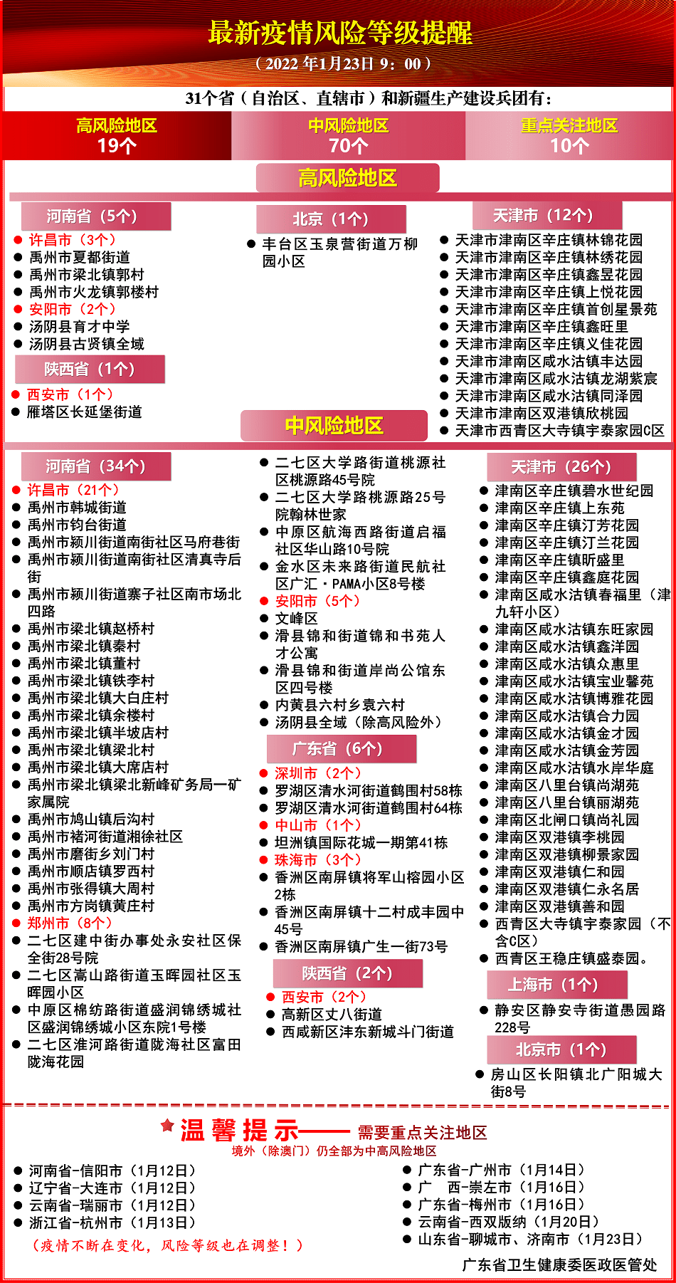 2024年新澳门天天开彩,决策资料解释落实_The24.230