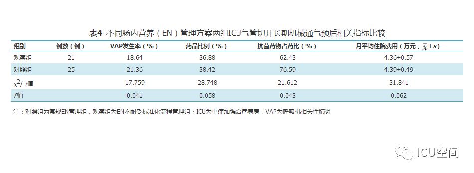 新澳天天开彩资料大全,标准化流程评估_tShop40.331