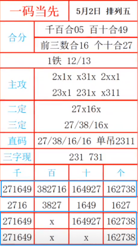 大三巴一肖二码最准一码,真实解析数据_2D97.107