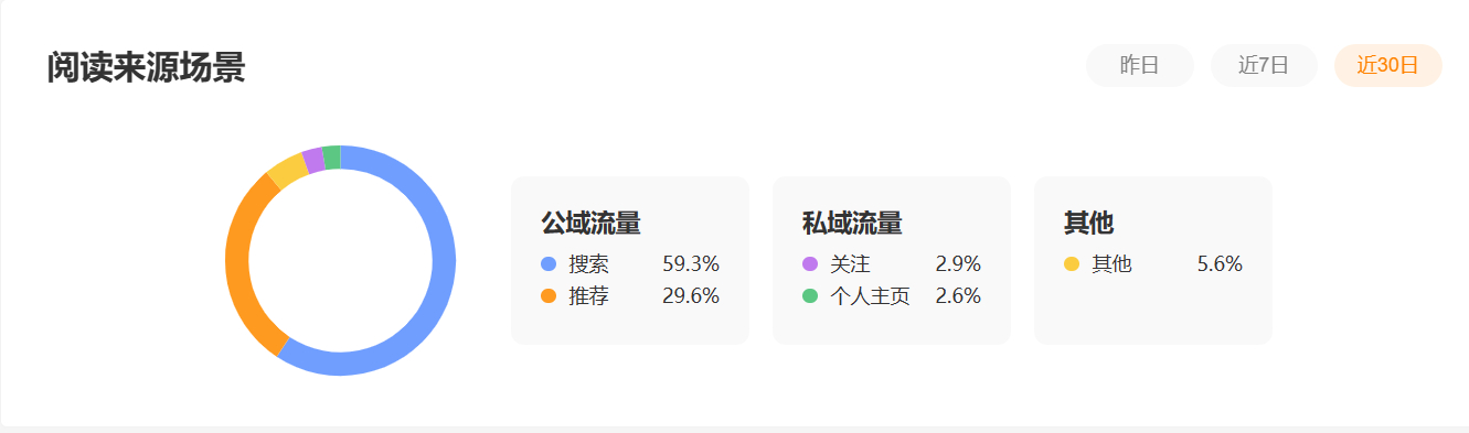 溪门精淮一肖一吗100,数据解析设计导向_Mixed66.182