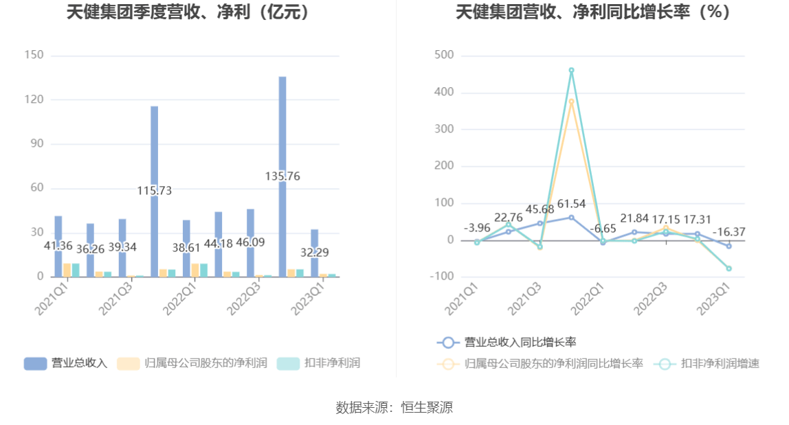 新澳天天免费资料大全,快速方案落实_Plus76.15