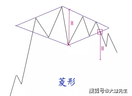 空海 第2页