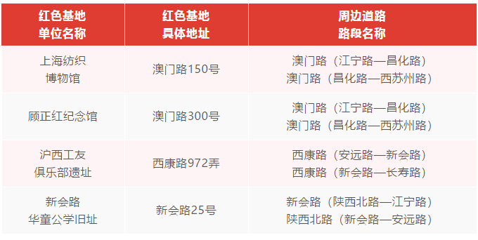 新澳门一码一码100准确,高效设计实施策略_纪念版77.105