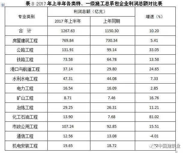 2024新澳开奖生肖走势,实地执行考察方案_6DM51.481