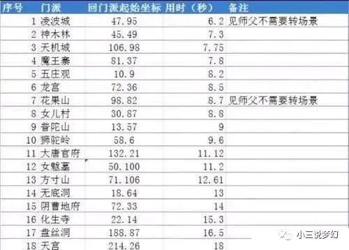 新门内部资料精准大全,最新正品解答落实_专属版48.881