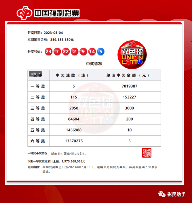 一肖一码中奖攻略,平衡策略指导_标配版87.295