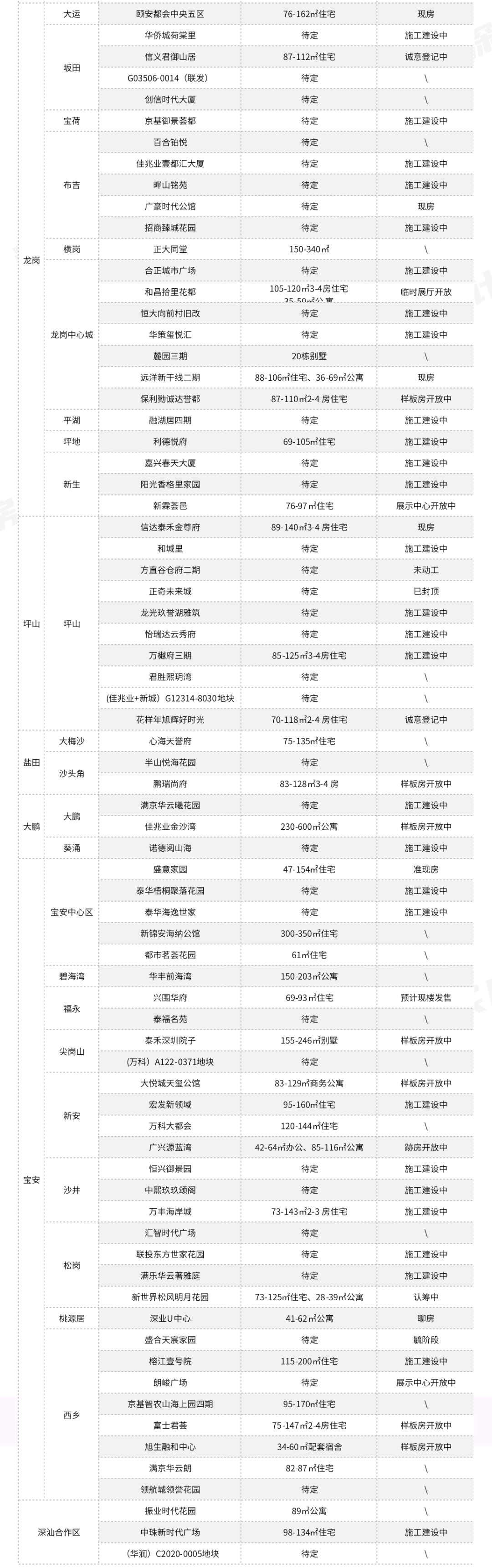 三肖三码,全面数据执行方案_N版45.254