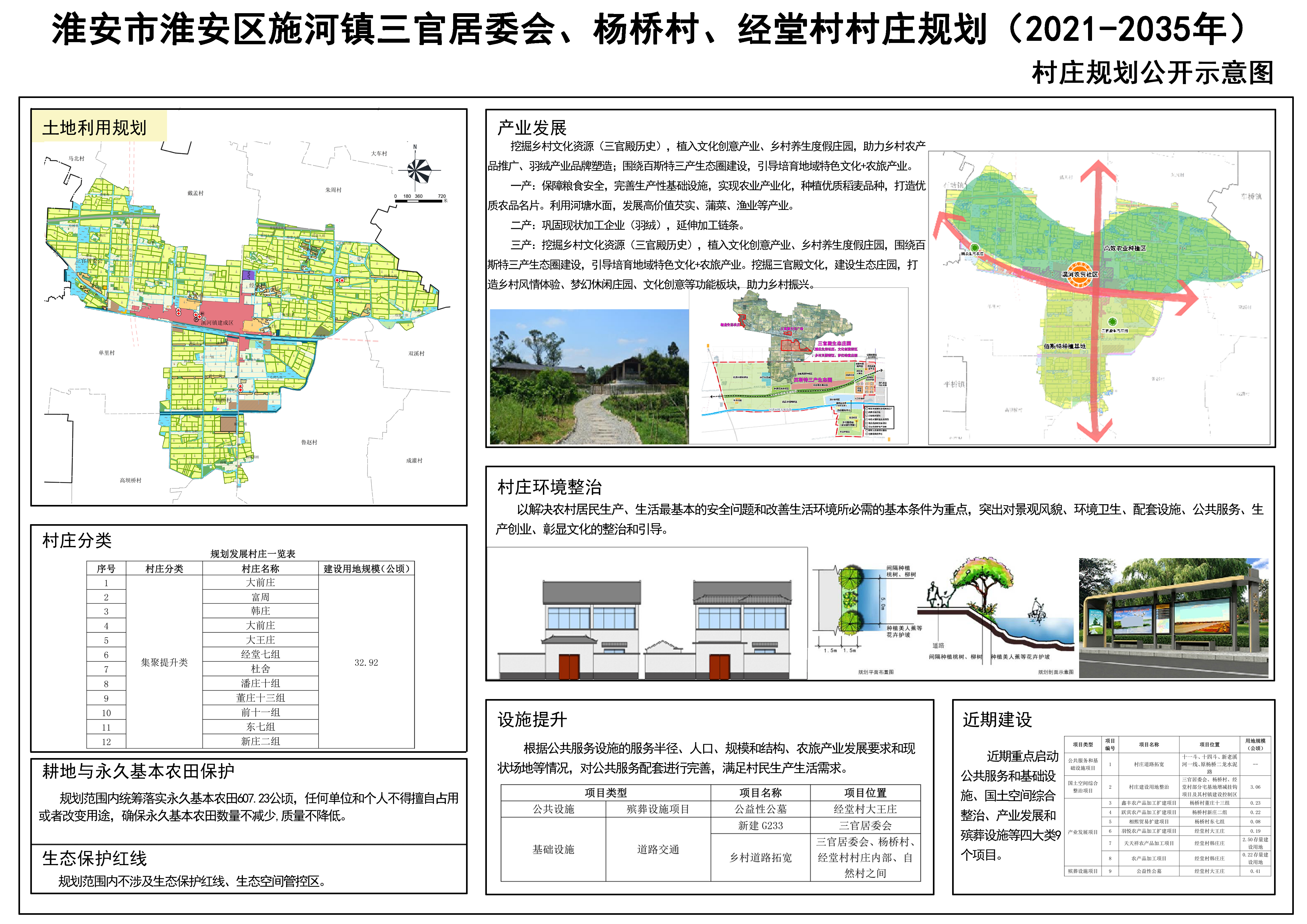 焦湾村委会发展规划揭秘，塑造乡村新未来