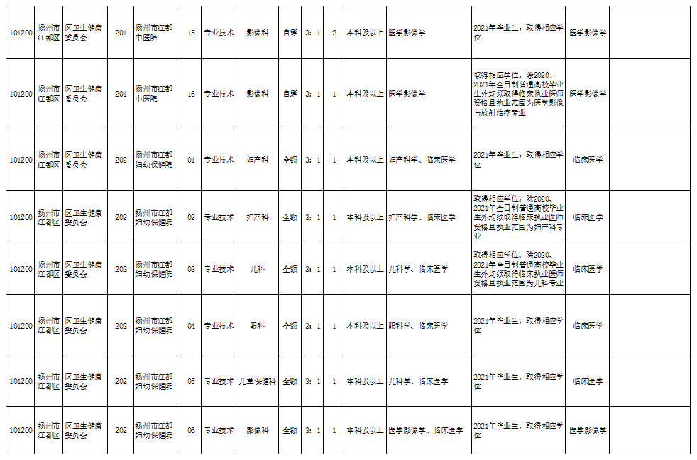 朗县殡葬事业单位动态更新，创新服务与管理，满足民众需求