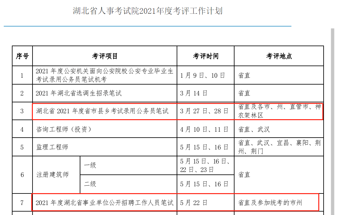 华容区康复事业单位人事最新任命公告