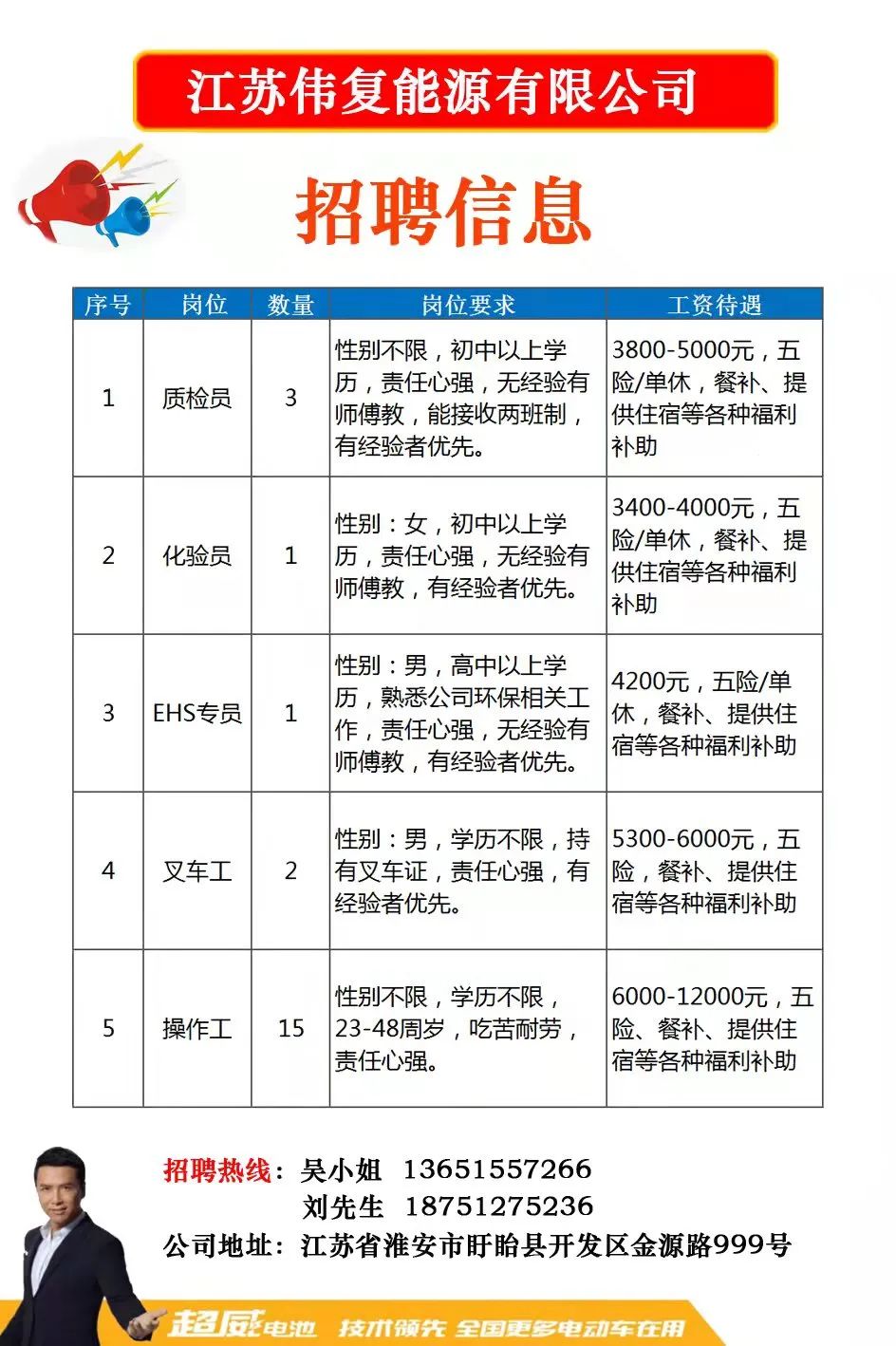 沙桥镇最新招聘信息全面解析