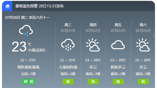 黑竹村委会天气预报与应对建议