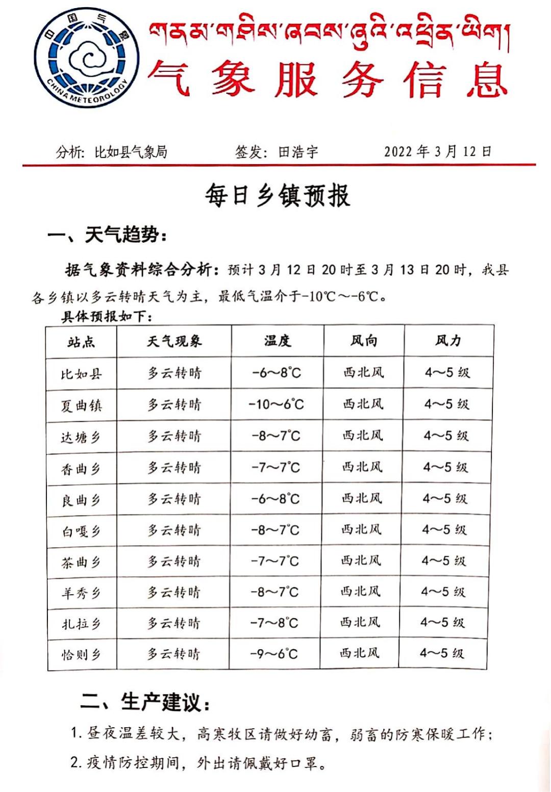 拥巴村最新天气预报，为您的出行提供精准天气预报护航