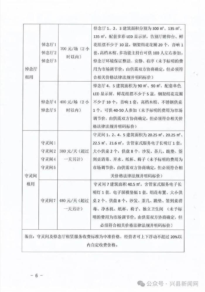 仁怀市殡葬事业单位发展规划，塑造未来殡葬服务新貌