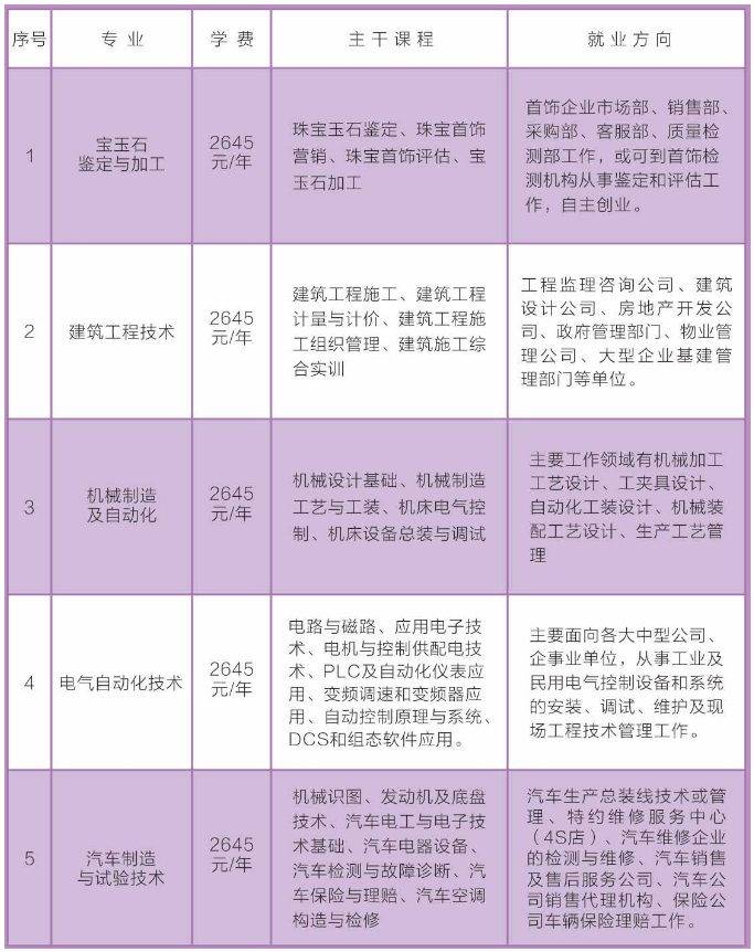 莱阳市成人教育事业单位领导优化与创新引领策略