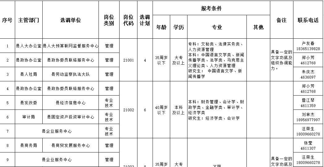 宁县特殊教育事业单位人事任命公告最新发布