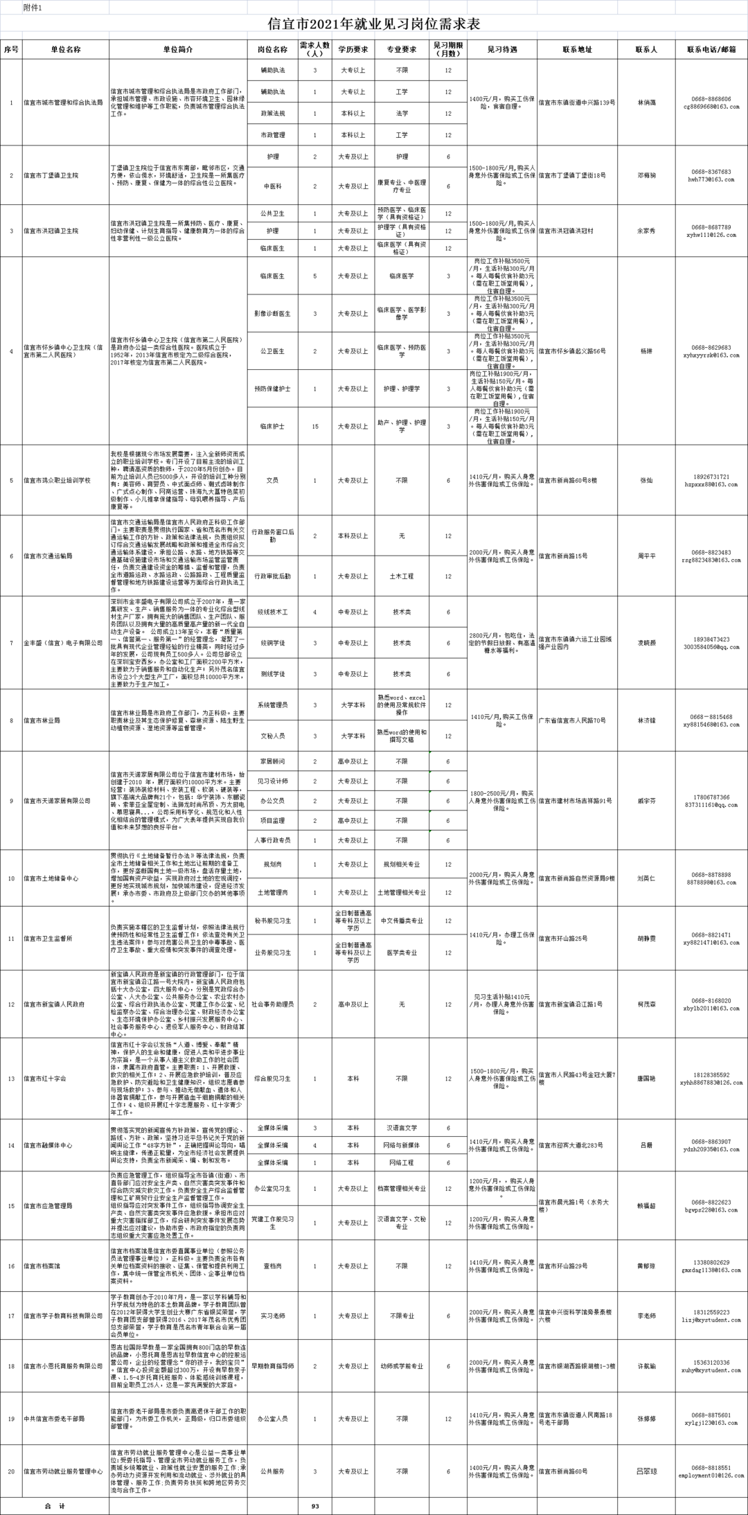 信宜市特殊教育事业单位人事最新任命公告