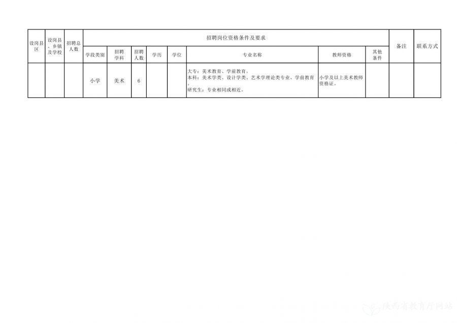 云龙县级托养福利事业单位最新项目，构建全方位托养服务体系