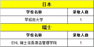 澳门三肖三码精准100%最新版特色,最新解答方案_复古版91.882