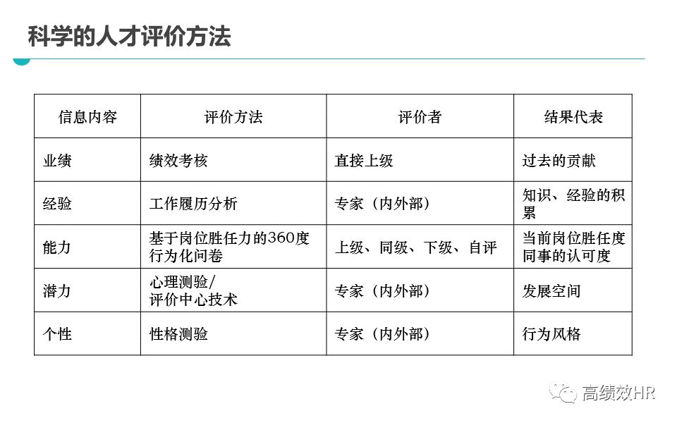 118资料大全图库,实践研究解释定义_P版88.884