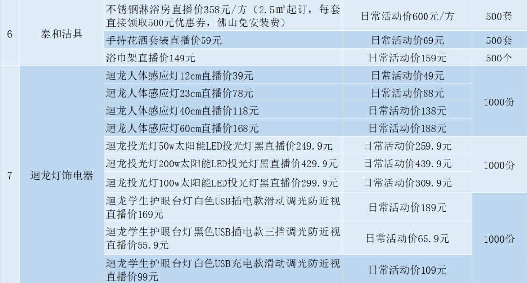 澳门六开奖结果2024开奖记录今晚直播,标准化流程评估_8K68.881