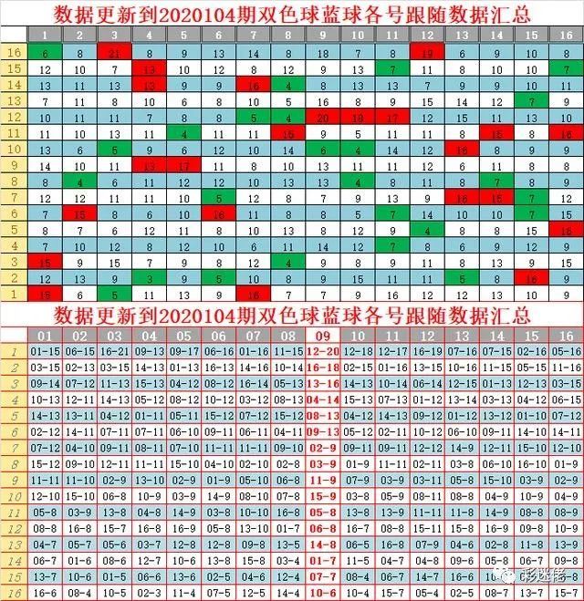 2024年双色球开奖,科学数据评估_suite67.836