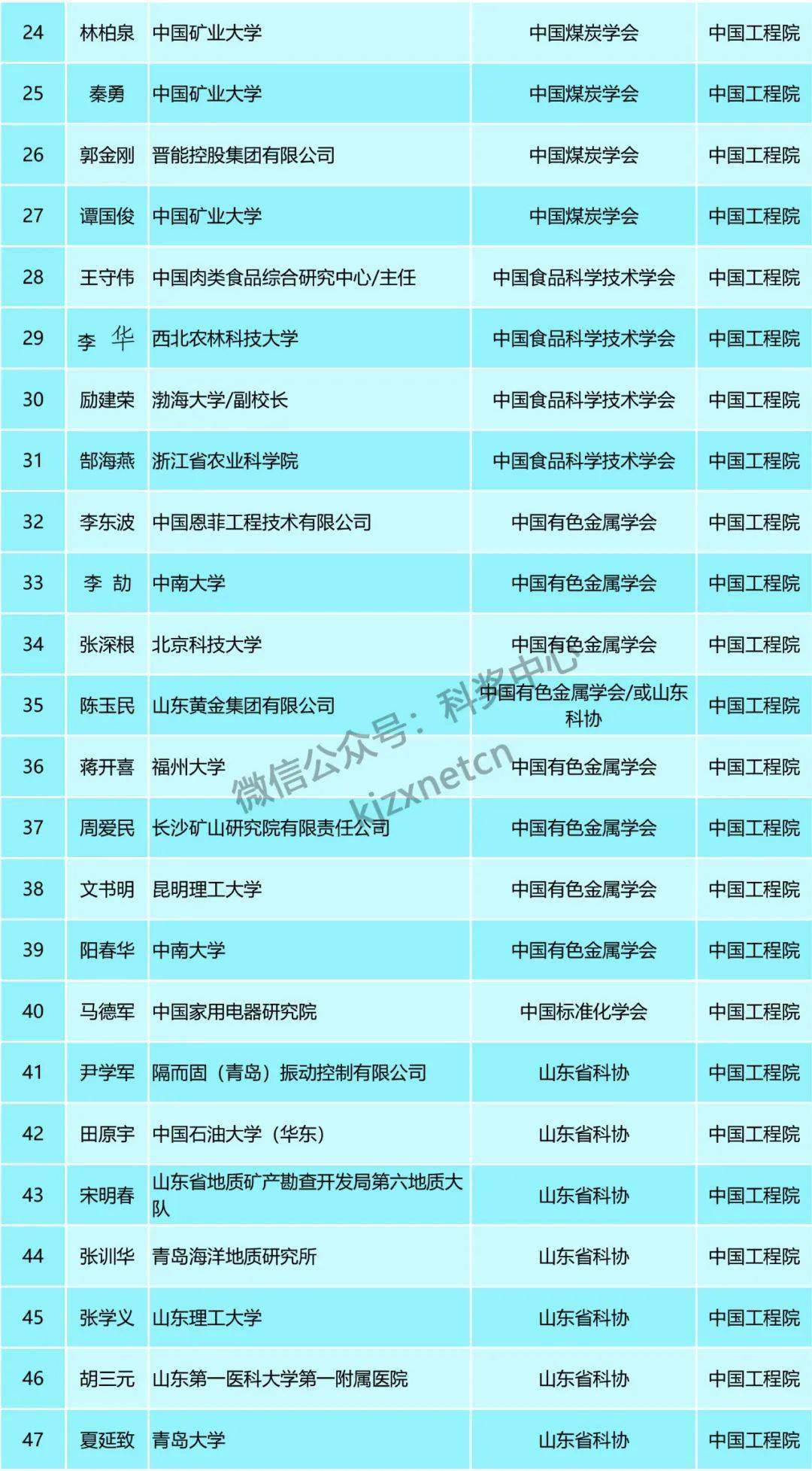 新澳门最精准资料大全,广泛的关注解释落实热议_UHD款84.217