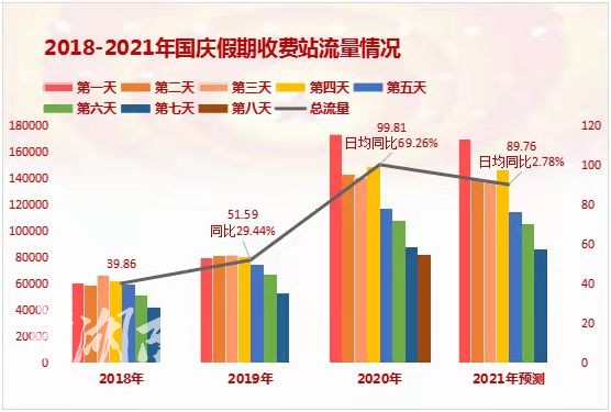 今晚一码一肖免费公开,快捷解决方案_领航版96.528