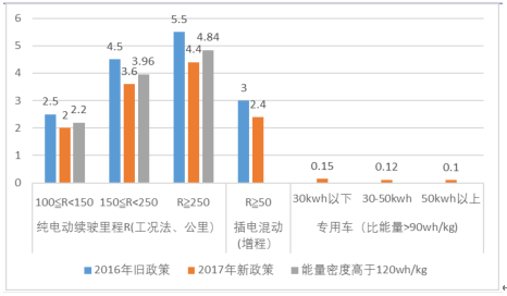 新澳精准资料免费提供网,数据引导设计策略_3D72.617