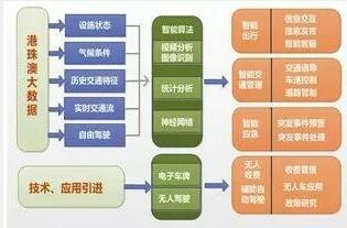 新澳精准资料免费提供最新版,涵盖广泛的解析方法_FHD版92.442