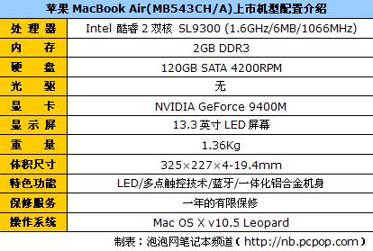 六和彩开码资料2024开奖结果香港,准确资料解释定义_豪华款48.856