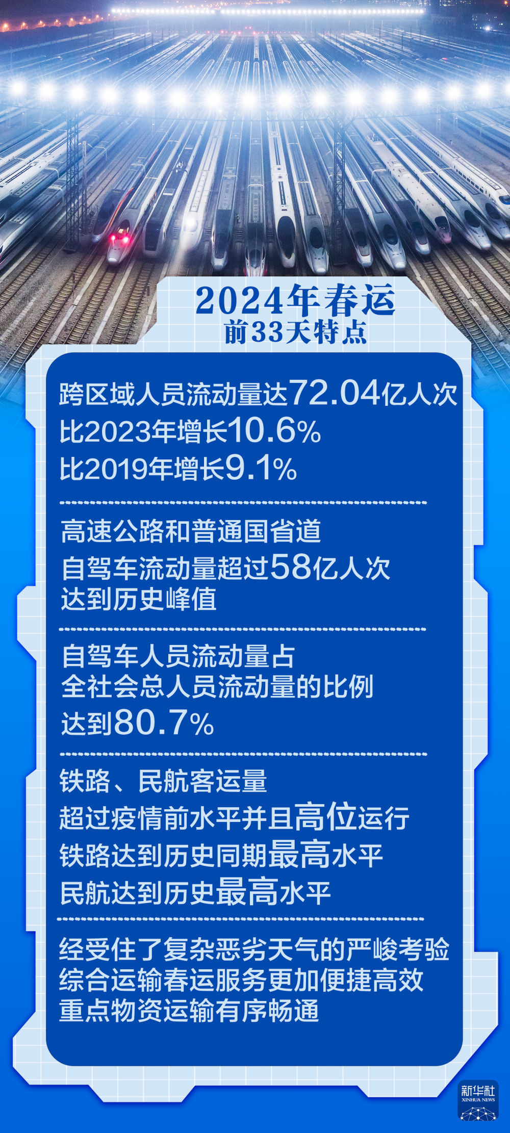 2024新澳冂特馬令晚,标准化程序评估_免费版15.251