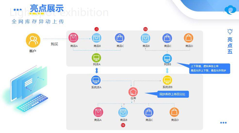 新澳门管家婆一码一肖一特一中,定量分析解释定义_旗舰版30.822