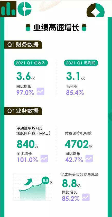 新澳最新最快资料新澳97期,深入执行数据应用_Tablet87.609