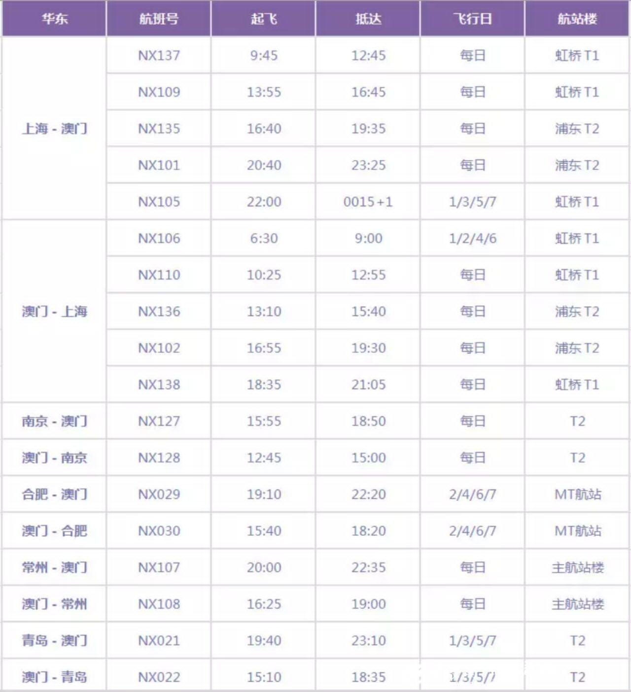 澳门今晚必开一肖一特大众网,实地计划设计验证_Harmony19.771