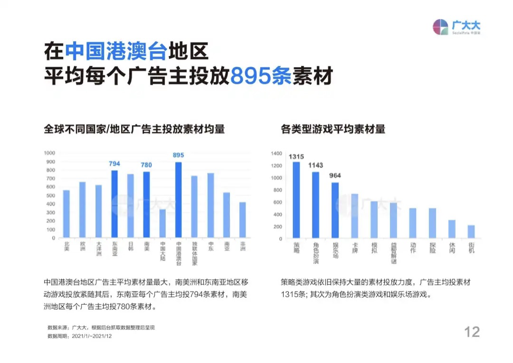 关于我们 第148页