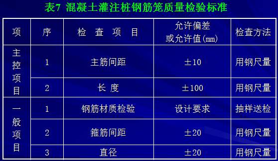 新澳精准资料免费提供,精细设计策略_M版37.285