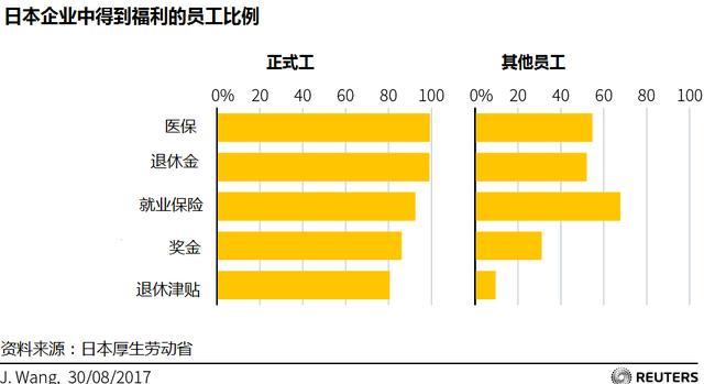 新澳天天开奖免费资料大全最新,持久性执行策略_V211.321