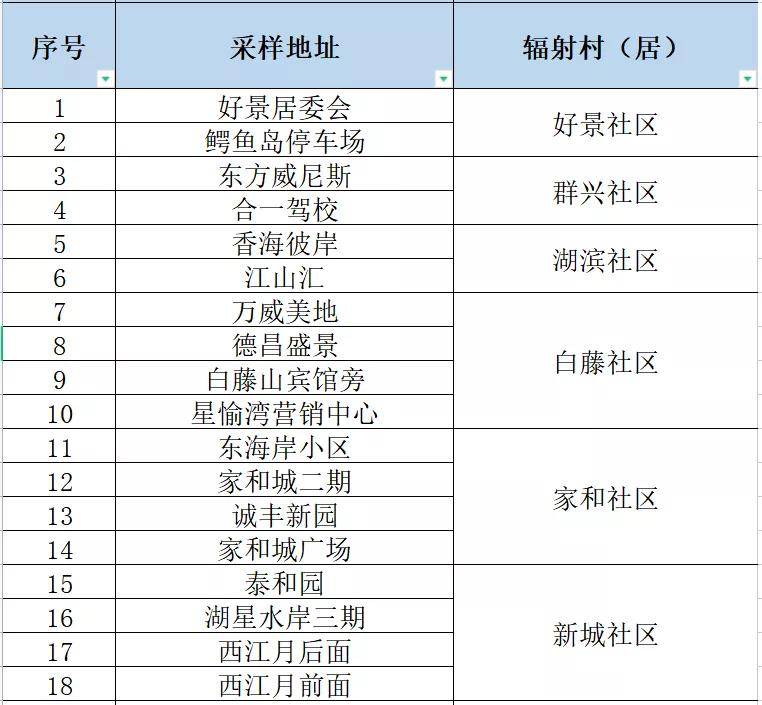 新澳门三肖三码精准资料亮点,深入研究解释定义_复刻款83.73