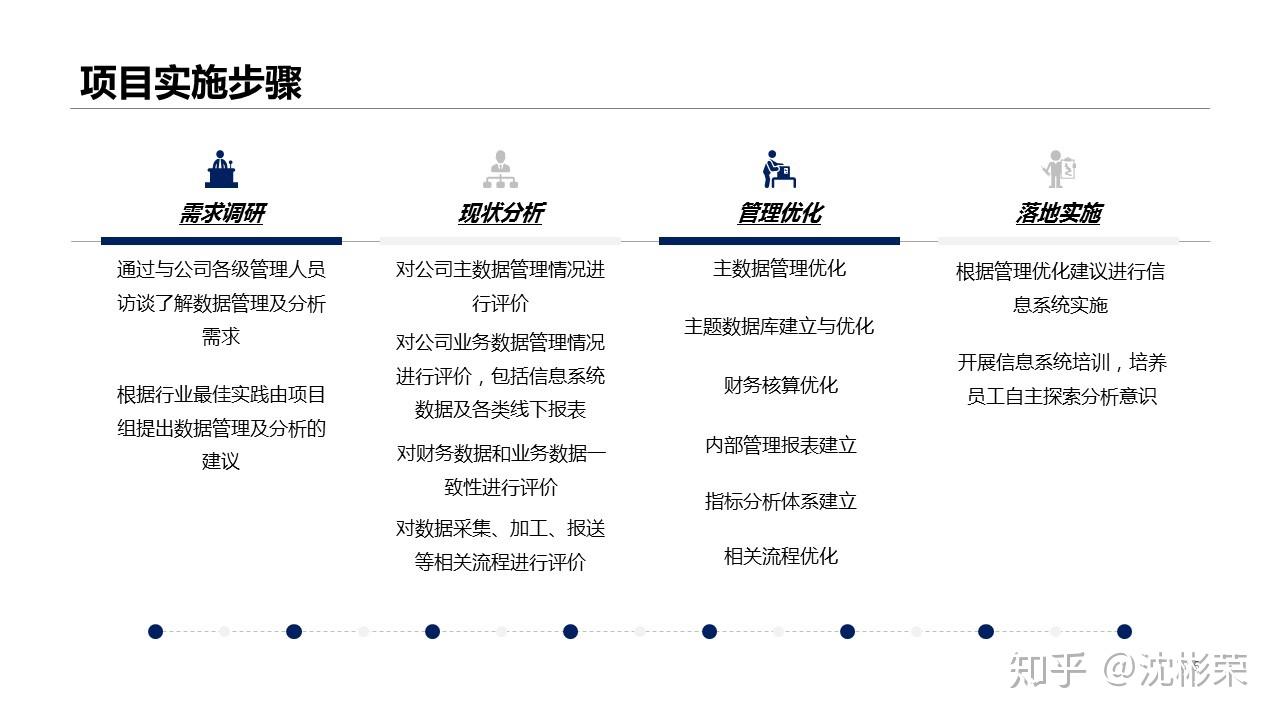 新奥精准资料免费大全,数据导向实施策略_桌面版65.82