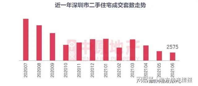 一肖一码一一肖一子深圳,实地研究数据应用_2D96.929