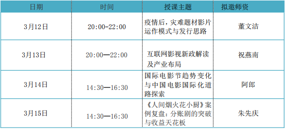 一码一肖一特一,未来解答解析说明_GT52.665