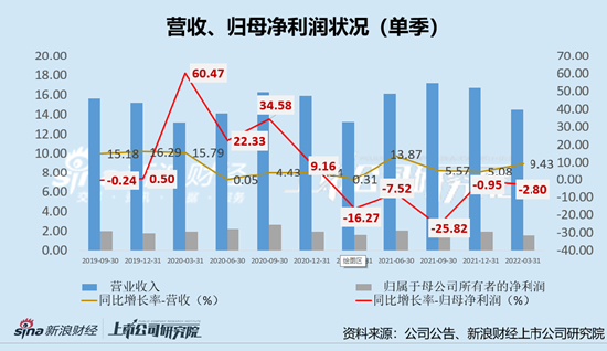 三期内必出特一肖免费,实效性策略解读_专业款68.882